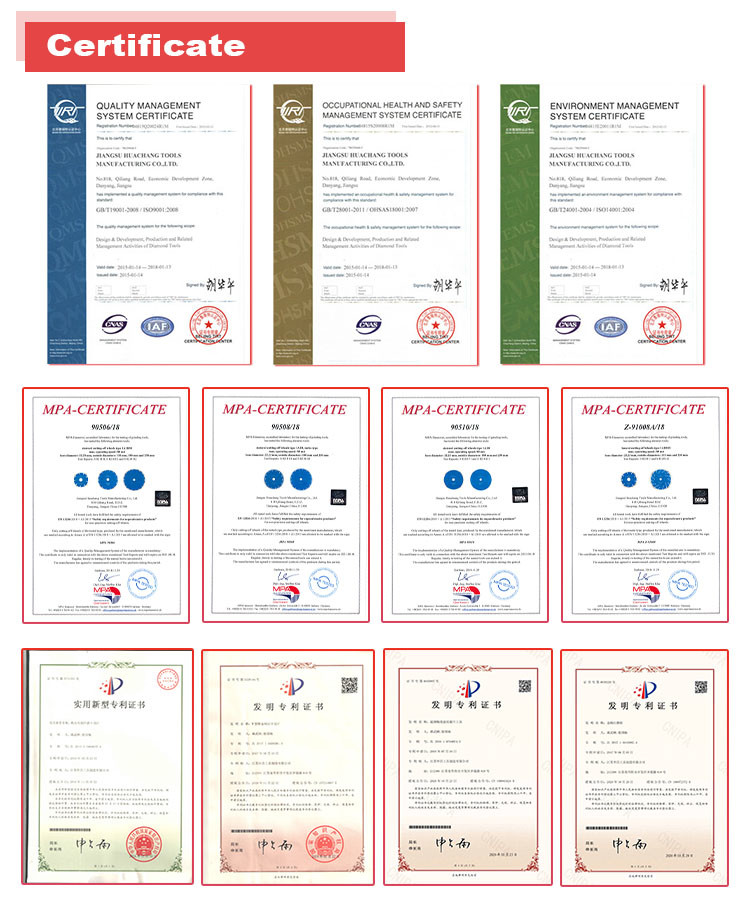 Κίνα Jiangsu Huachang Tools Manufacturing Co., Ltd. Εταιρικό Προφίλ